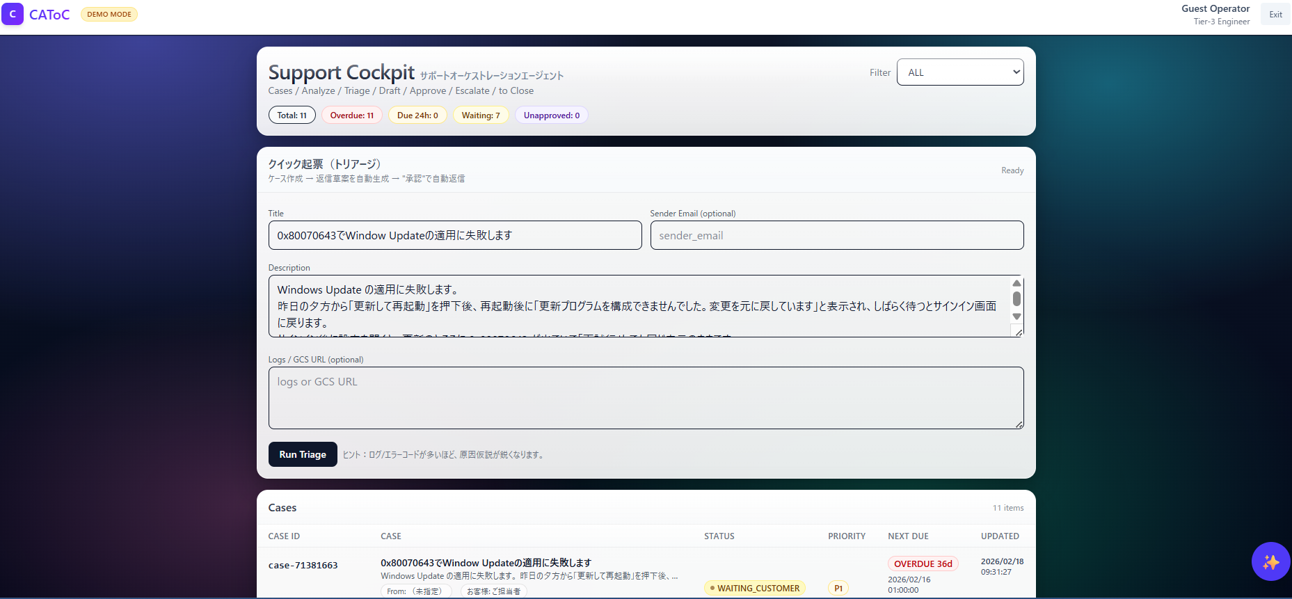 CAToC ダッシュボードのトップ画面