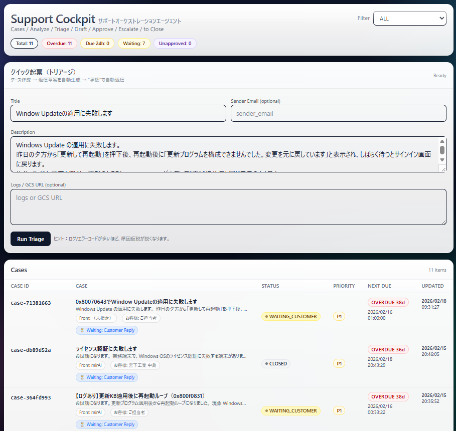CAToCの実画面。問い合わせ一覧、一次分類、優先度判断、ドラフト作成、承認フローを表示している画面